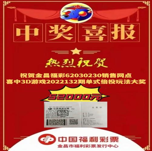 金昌车牌靓号大全及价格表，车牌靓号找黄牛有用吗